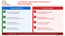 NEU- Rahmen Elo-Verzinkt+KTL Kataphorese by Warny BCP